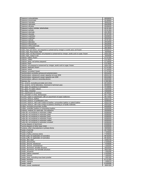 singapore trade classification, customs and excise duties, 2007 ...