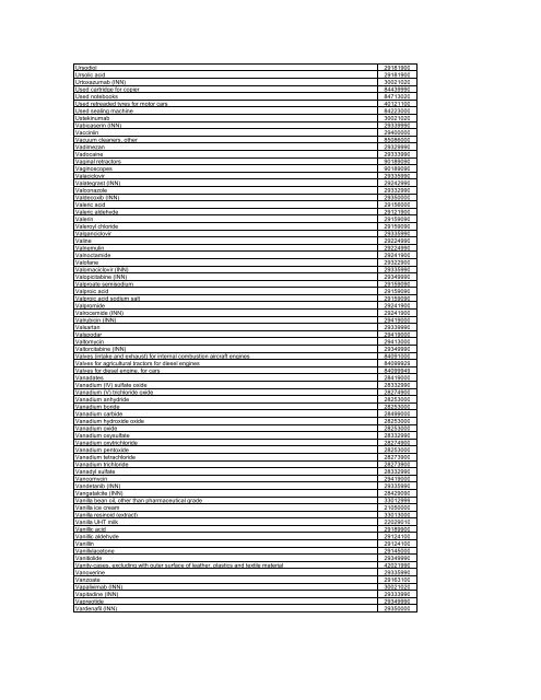 singapore trade classification, customs and excise duties, 2007 ...