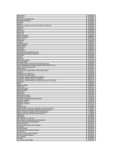 singapore trade classification, customs and excise duties, 2007 ...