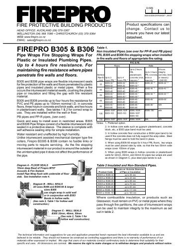 FIREPRO B305 & B306 - Fyreguard