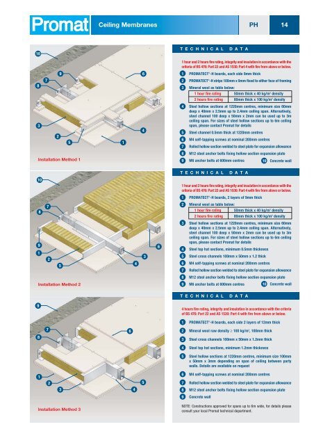 Ceiling Membranes 14 Ph Timber Floors Roofs Fire