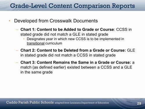 Louisiana's Implementation of Common Core State Standards
