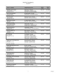 PRINCIPAL ASSIGNMENTS 2012-2013