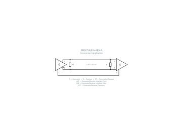 ANSI/TIA/EIA-485-A - Ekf