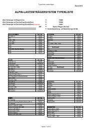 ALPIN-LASTENTRÄGERSYSTEM TYPENLISTE