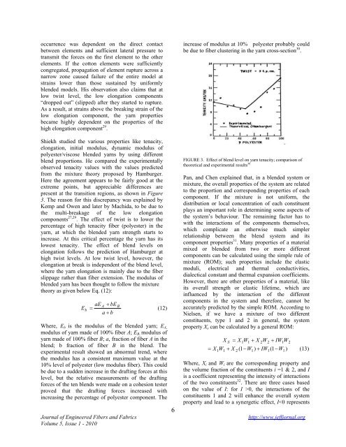 Tensile Behaviour of Spun Yarns under Static State - Journal of ...