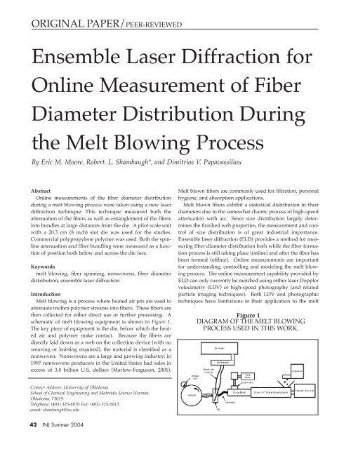 Ensemble Laser Diffraction for Online Measurement of Fiber ...