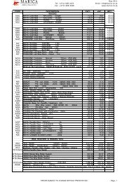 Download Pricelist - Marica Hair and Beauty Salon Supplies