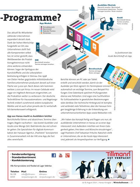 IHK Wirtschaftsraum: Ausgabe Juli/August