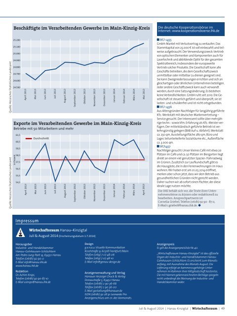 IHK Wirtschaftsraum: Ausgabe Juli/August