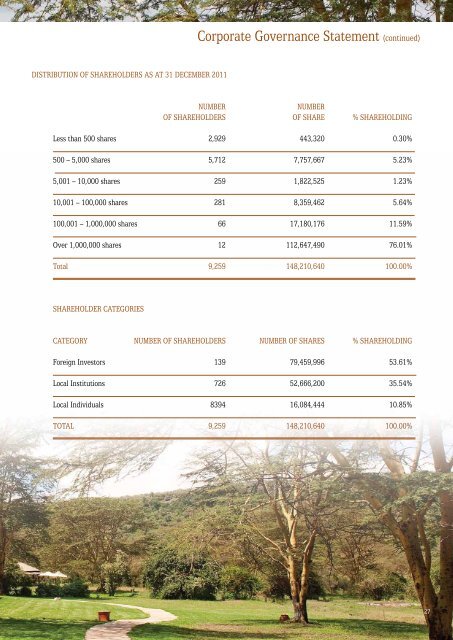 2012 TPSEA Annual Report - Serena Hotels