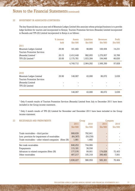 2012 TPSEA Annual Report - Serena Hotels