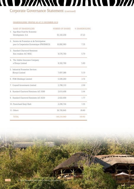 TPSEAL 2010 Financial Results. - Serena Hotels