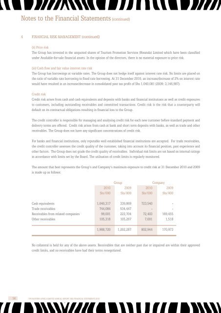 TPSEAL 2010 Financial Results. - Serena Hotels