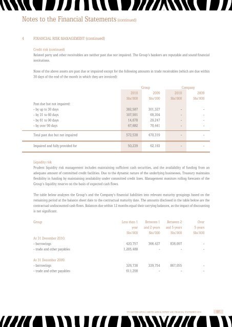 TPSEAL 2010 Financial Results. - Serena Hotels