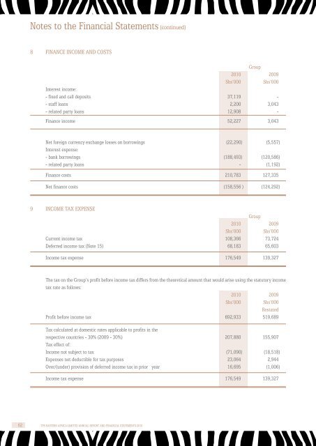 TPSEAL 2010 Financial Results. - Serena Hotels