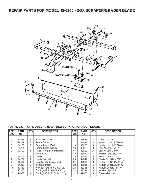 REPAIR PARTS FOR MODEL 45-0265 - BOX SCRAPER ... - Agri-Fab