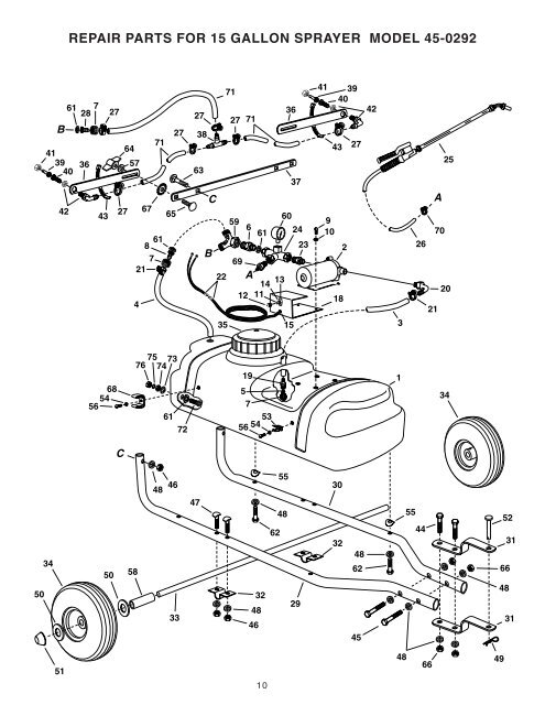 repair parts for 15 gallon sprayer model 45-0292 - Agri-Fab