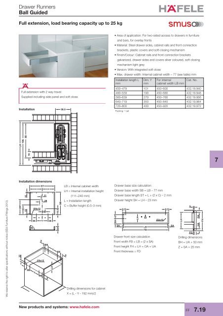 Drawer Runners Ba