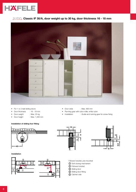 Sliding Door Solutions - Hafele