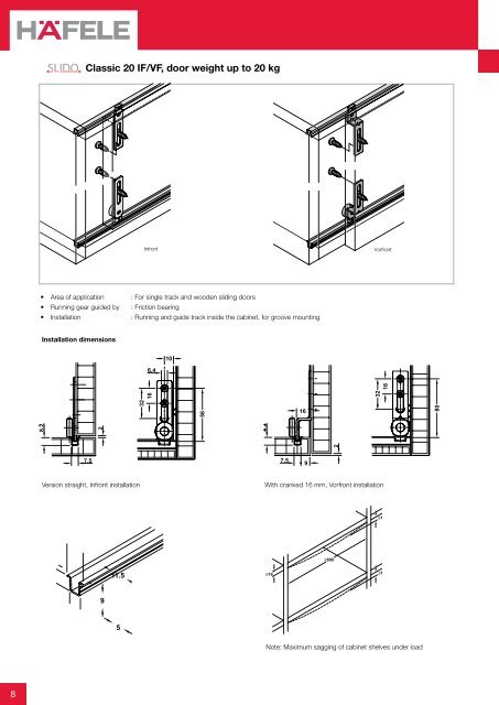 Sliding Door Solutions - Hafele