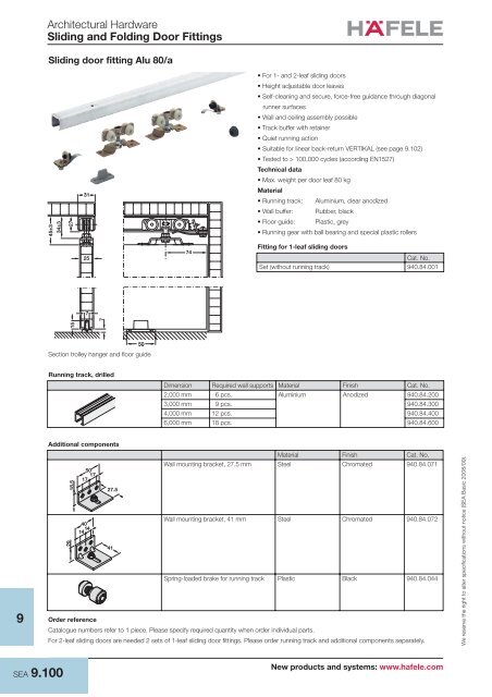 Architectural Hardware Sliding and Folding Door Fittings - Hafele