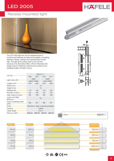 THE LED LIGHTING SYSTEM FOR FURNITURE 2012 - Hafele