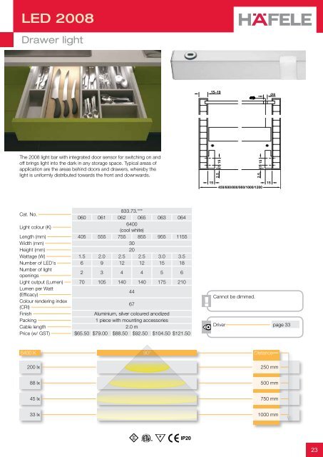 THE LED LIGHTING SYSTEM FOR FURNITURE 2012 - Hafele