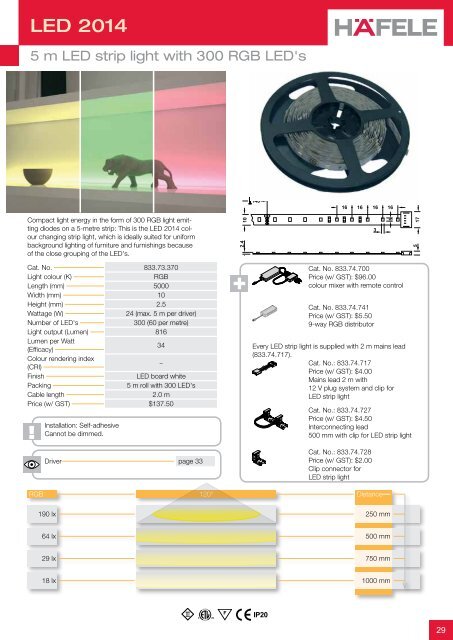 THE LED LIGHTING SYSTEM FOR FURNITURE 2012 - Hafele