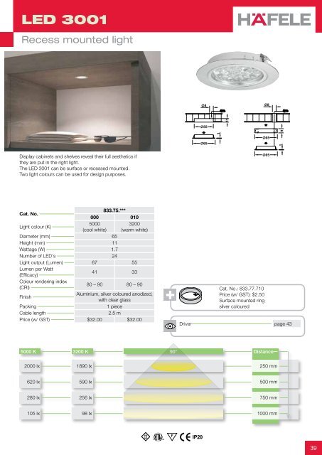 THE LED LIGHTING SYSTEM FOR FURNITURE 2012 - Hafele