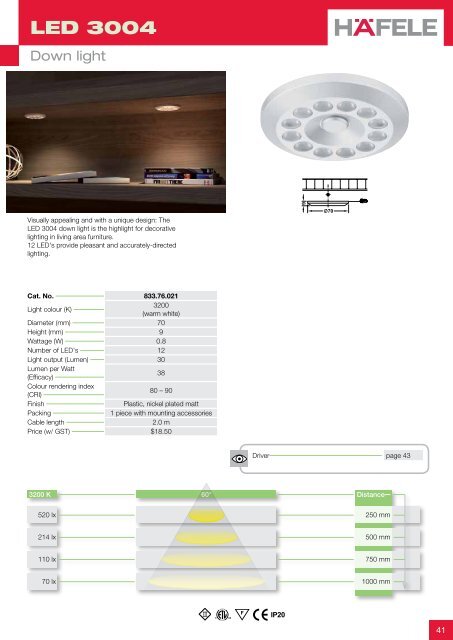 THE LED LIGHTING SYSTEM FOR FURNITURE 2012 - Hafele