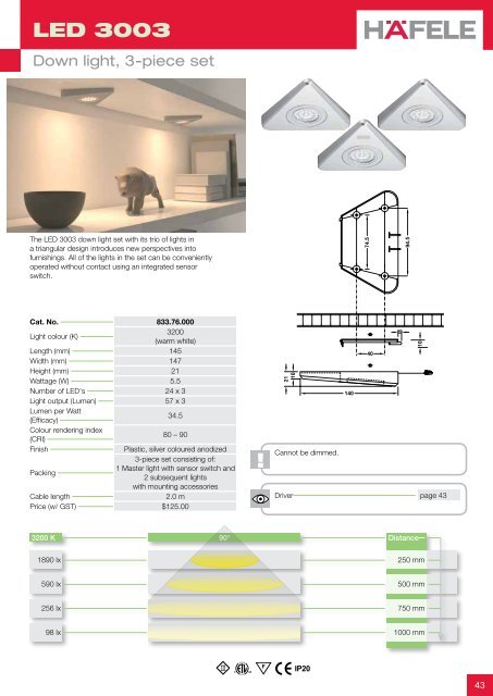 THE LED LIGHTING SYSTEM FOR FURNITURE 2012 - Hafele