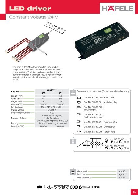 THE LED LIGHTING SYSTEM FOR FURNITURE 2012 - Hafele