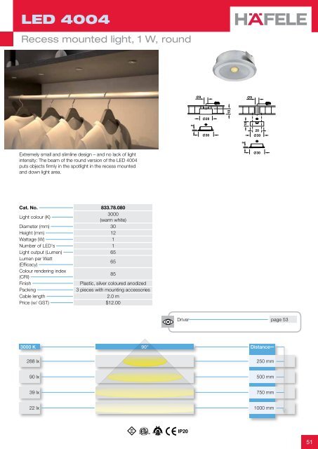 THE LED LIGHTING SYSTEM FOR FURNITURE 2012 - Hafele