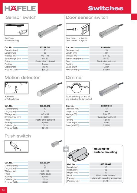 THE LED LIGHTING SYSTEM FOR FURNITURE 2012 - Hafele