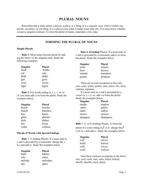 Singular-Plural Clothing worksheet | Live Worksheets