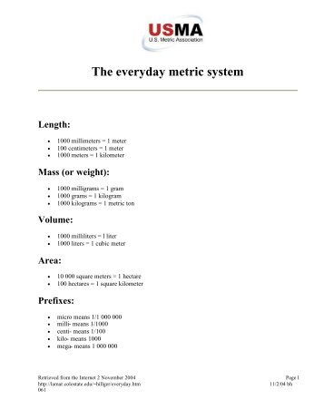 The everyday metric system
