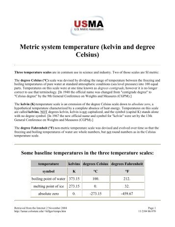 Metric system temperature (kelvin and degree Celsius)
