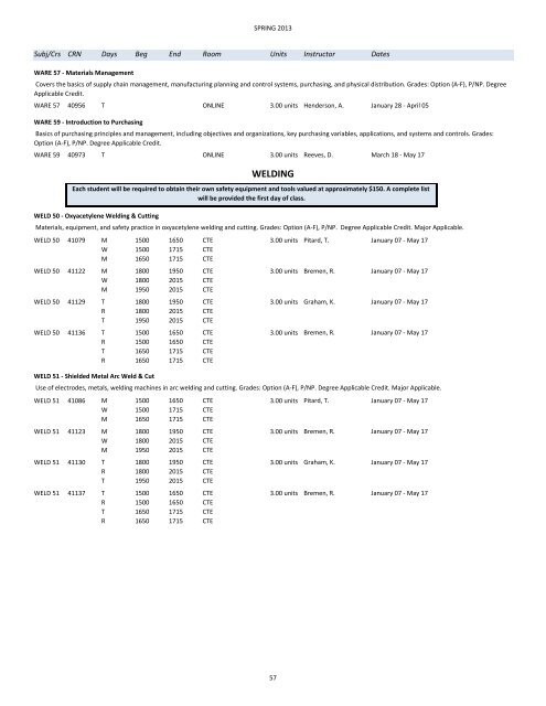 Spring 2013 Schedule of Classes - Barstow Community College