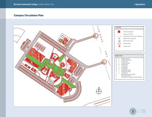 Facilities Master Plan - Barstow Community College