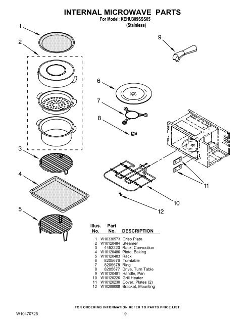 Cabinet And Stirrer Parts Cabinet And Stirrer Parts
