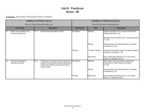 Orientation to Teaching II - Arkansas Department of Career Education