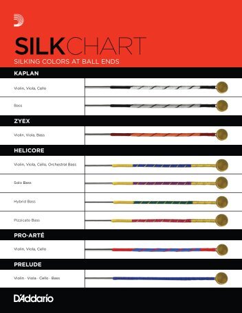 BOPR Silk Chart - D'Addario Bowed Strings