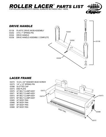 Roller LacerÂ® Replacement Parts List Serial Numbers ... - Flexco