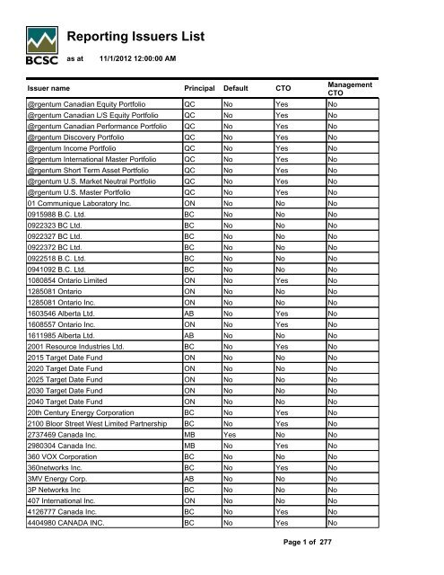 Reporting Issuers List - British Columbia Securities Commission