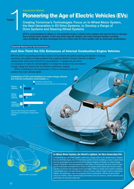 1Pioneering the Age of Electric Vehicles (EVs) - NTN