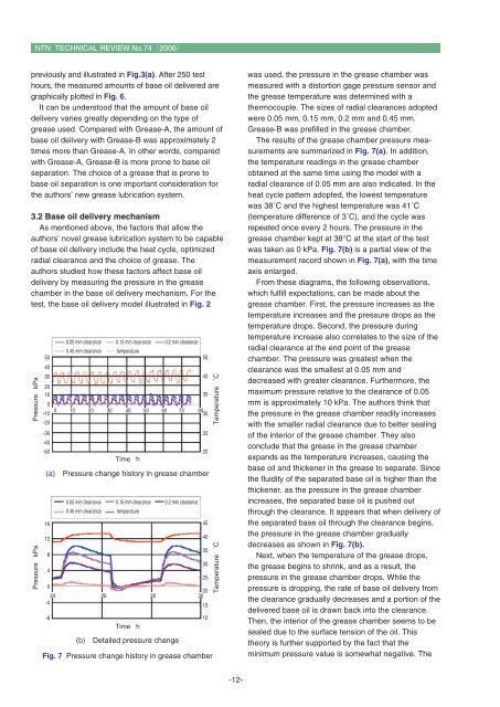 Special Issue; Products for Industrial Machinery - NTN