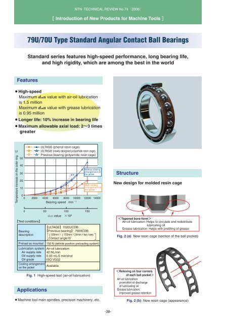 Special Issue; Products for Industrial Machinery - NTN