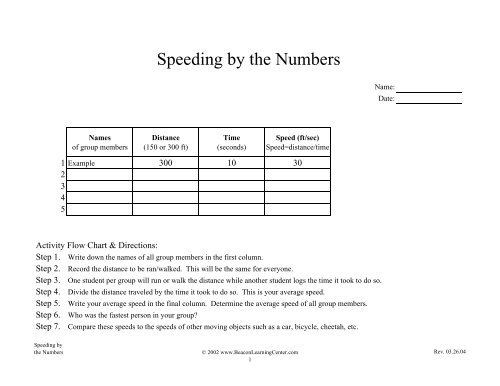 Activity Flow Chart