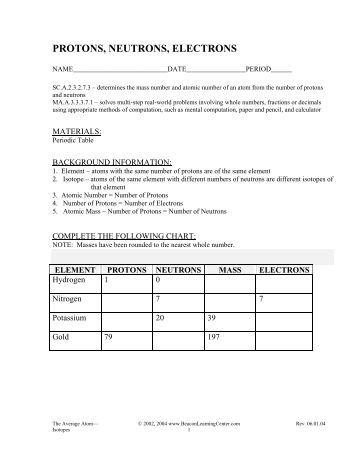 Worksheets Protons Neutrons And Electrons Practice Worksheet protons neutrons and electrons practice worksheet beacon learning center